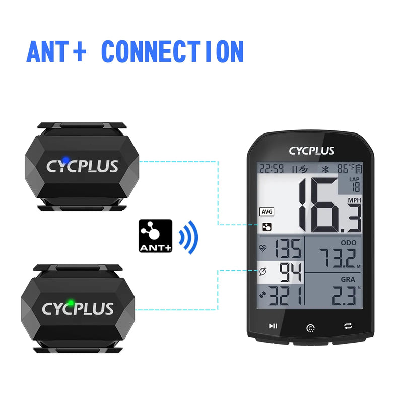 Sensor de Velocidade CYCPLUS